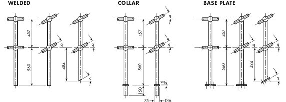 Variable Rail Angle Stanchions